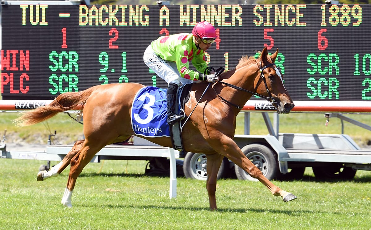 Group Two test for Impendabelle