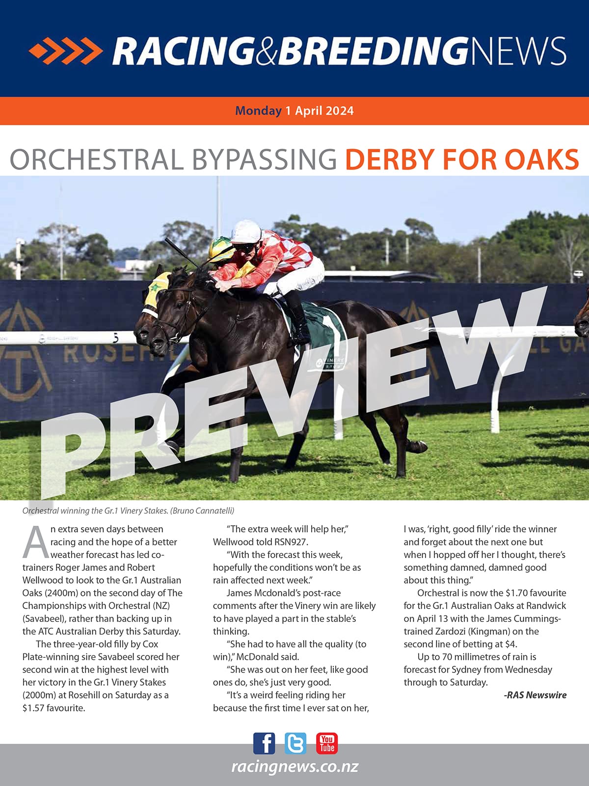 NZ Racing and Breeding News – 01 April 2024