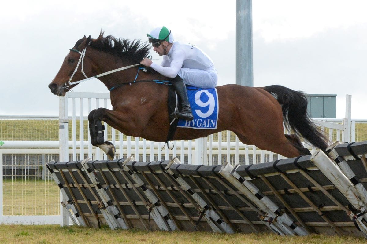 Right time for Right Now